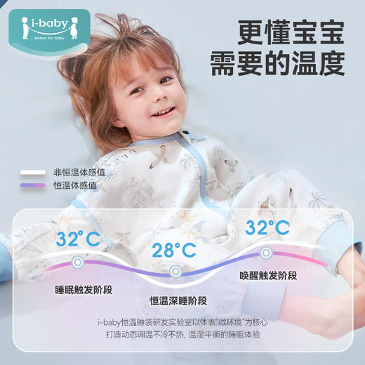 ibaby×outlast太空科技恒温春夏双层纱布防叮咬分腿睡袋【若没货则安排退款】【组合商品 不支持单退】 商品图4