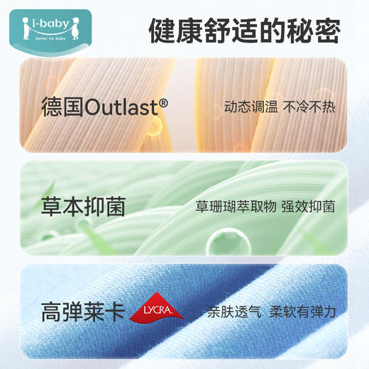 【秒杀】ibaby×outlast太空科技恒温针织短袖家居服套装薄款春夏装 商品图3