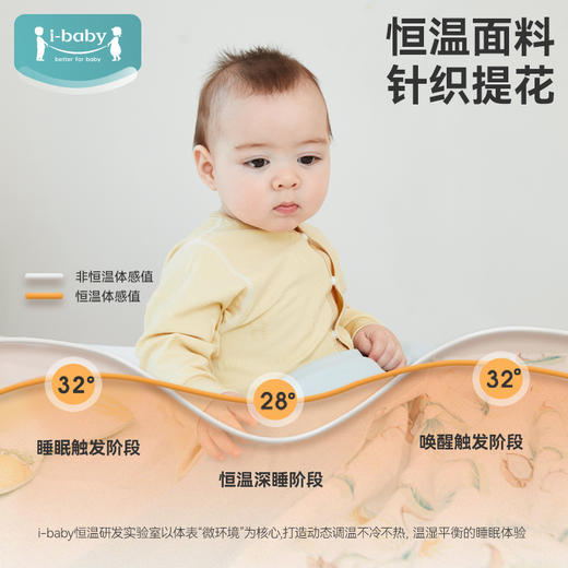 ibaby×outlast太空科技恒温新生儿连体衣 宝宝哈衣爬服0-18个月幼儿贴身内衣棉春夏薄款【组合商品 不支持单退】 商品图2