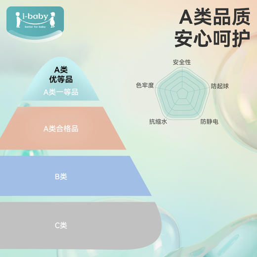 ibaby×outlast太空科技恒温 莫代尔短袖家居服套装 睡衣春秋夏季薄款 商品图2