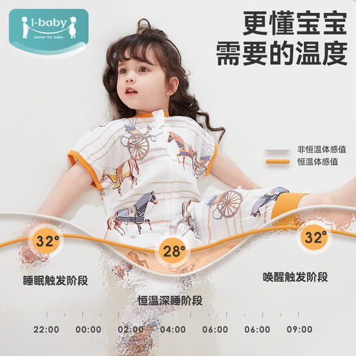 QHXJibaby×outlast太空科技恒温春夏双层纱布奶香安抚短袖分腿睡袋 商品图1