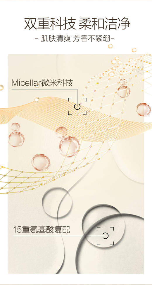 三生花栀子茉莉香沐浴露 商品图3