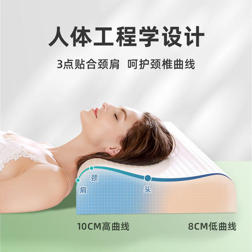 泰嗨TAIHI 93%天然乳胶枕 护颈枕 透气枕 泰国原装进口 人体工学设计 商品图1