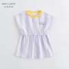 【科技凉感面料】马克珍妮夏装新款女童透气连衣裙230660 商品缩略图1