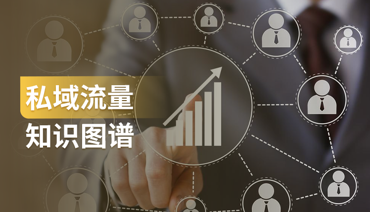 《私域流量知识图谱》：6大板块深度剖析，你想知道的都在这儿！