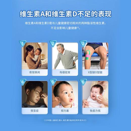 【年终积分兑换】贝思达绿森林牌鳕鱼肝油软胶囊30粒 商品图3