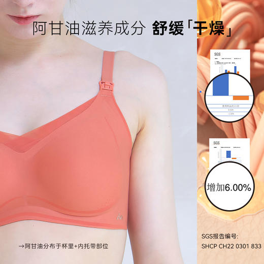 i-mummy「面膜杯」反重力哺乳文胸（网纱款）女士内衣】 商品图0