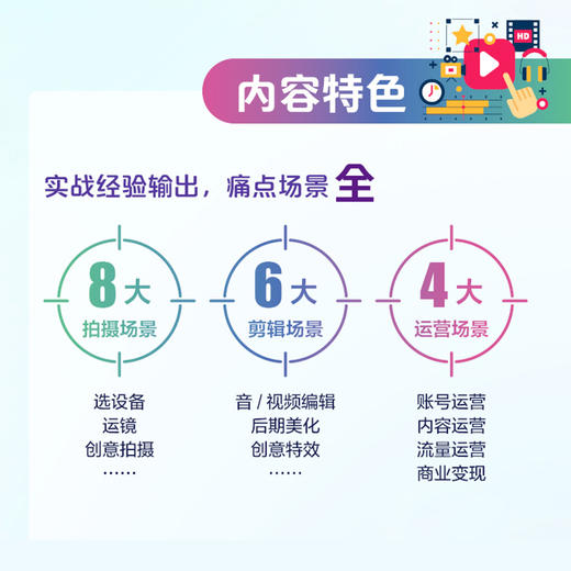 秒懂短视频拍摄+秒懂短视频运营+秒懂短视频剪辑 商品图3