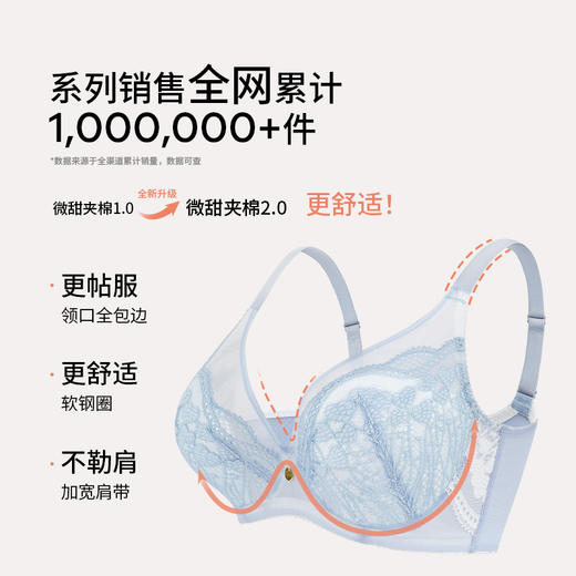 [微甜2.0薄棉款]大胸显小内衣全罩杯蕾丝显瘦文胸 商品图1