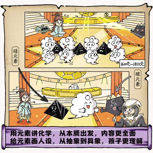 给孩子的化学通关秘籍 化学江湖（全8册）+物理江湖（全5册） 商品图4