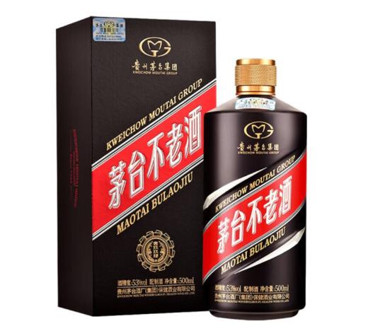53°茅台不老酒（1994）2021年 商品图2