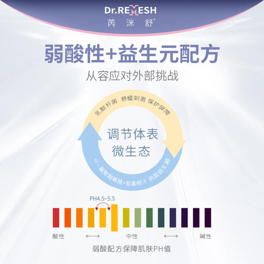 (新包装）芮洣舒婴童保湿润肤乳 商品图1