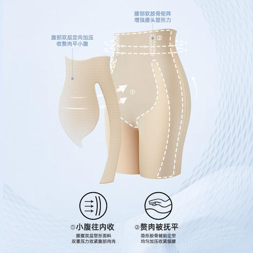 【石头爸严选】幸棉·凉感收腹塑形裤 商品图2