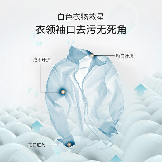 【供货】偶爱你感官四季/3D除菌/空谷百合洗衣凝珠旅行装 商品图3