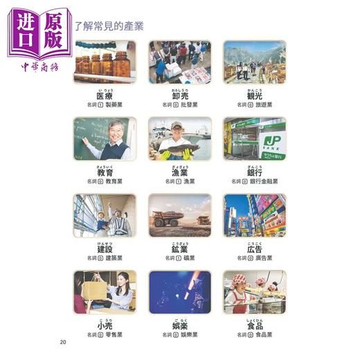 【中商原版】图解表列日商公司*常用日语单字 职场单字、实用词汇、范例短句 日语学习 台版 原版图书教材教辅参考工具书  商品图3