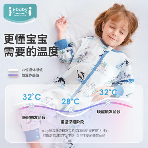 【99元秒杀】ibaby×outlast太空科技恒温 四层纱布睡袋宝宝春夏防踢被【建议室温24-28℃】 商品图2