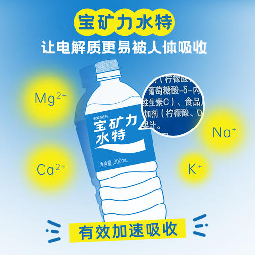 （超值精选）宝矿力水特电解质饮料900ml 商品图2