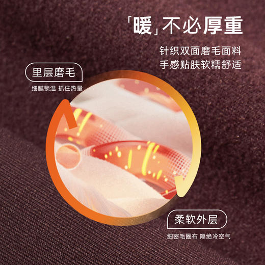 【99元秒杀】i-mummy绒感「液体莱卡」美肤托腹阔腿裤 商品图2