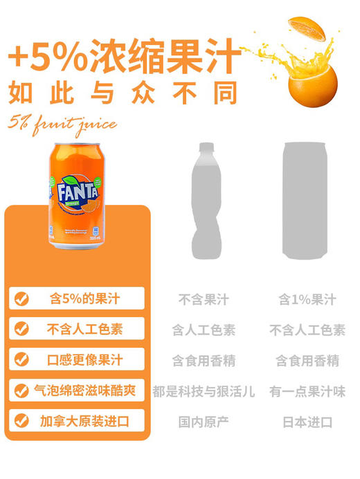 港版芬达橙子味330ml 商品图7