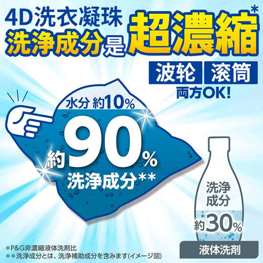 日本进口宝洁（P&G）洗衣凝珠4合1洗衣球柔顺护色抑菌机洗洗衣剂 商品图7