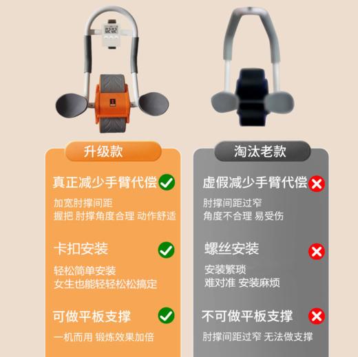 【下单送计时器+跪垫】全新肘撑健腹轮 男女收腹卷腹腹肌轮（3-615） 商品图1