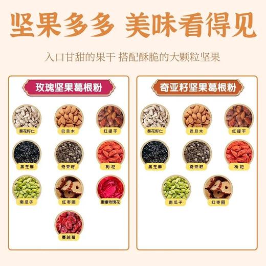 【严选】【葛根粉+蛋白粉 8种坚果 早餐下午茶】晶地奇亚籽坚果葛根粉500g（厂家直发） 商品图6