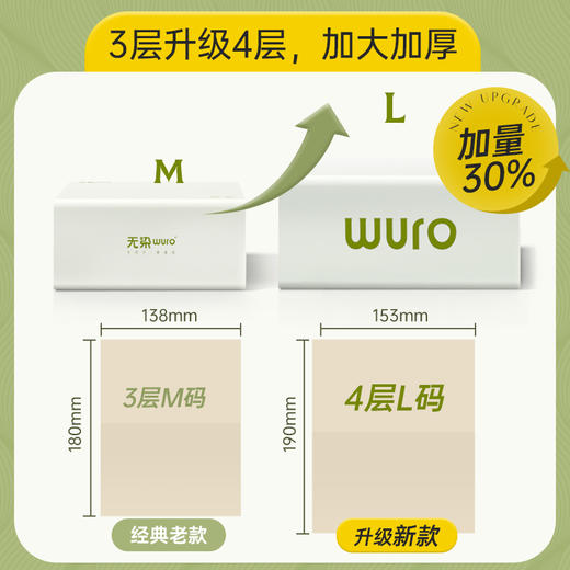 无染竹纤维天然抑菌4层98抽18包抽纸 商品图2
