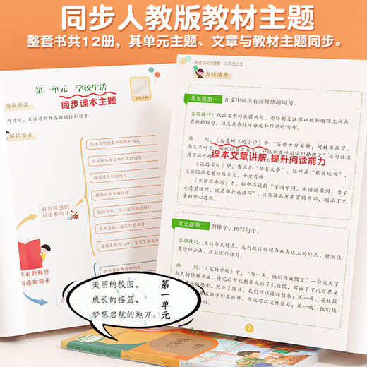【斗半匠】1-6年级上下册大语文阅读理解专项真题训练 商品图1