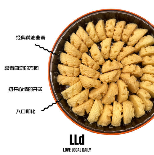 经典爱马仕手工黄油曲奇（现货） 商品图1