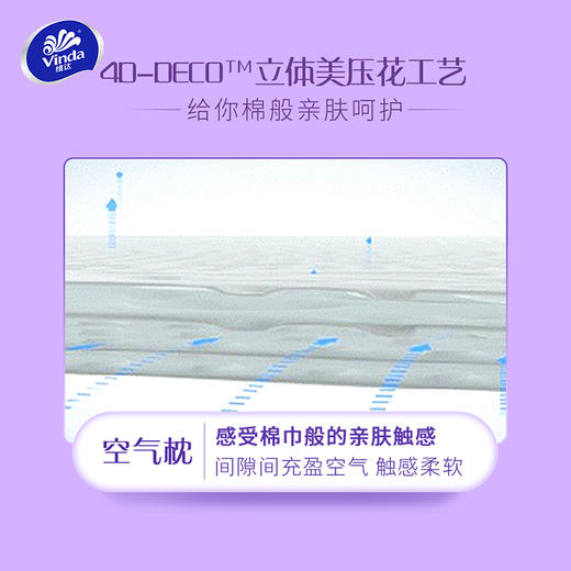 【官方包邮】维达棉韧亲肤无刺激卷纸4层110克×24卷 立体美压花 商品图5