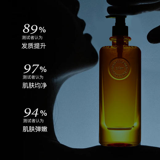 📚【开学新装备】爱马仕同香🌺CAEM 香水洗护组合（洗发水+沐浴露+发膜 ）520ml/瓶 尼罗河花园系列 法式轻奢 商品图4