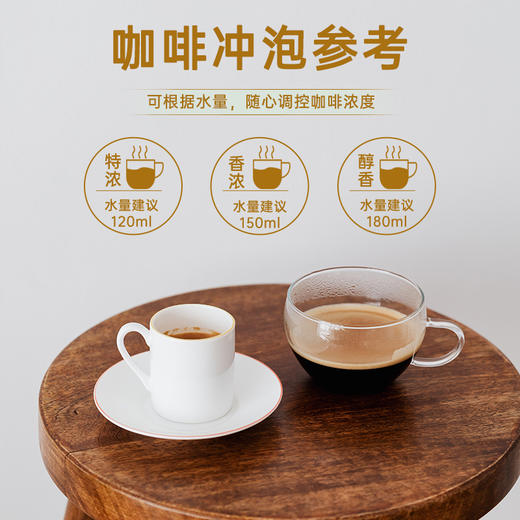 【正常发货】猫屎咖啡味306克18条盒装 商品图1