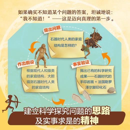 10岁+【单册/套装可选】势不可挡的人类 我们如何掌控世界/不公平是如何产生的 共2册 童趣 商品图2