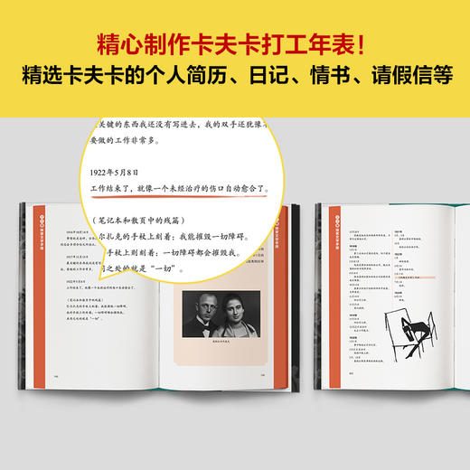 读客变形记（每天被工作挤压变形的苦，卡夫卡比任何人都清楚 打工人之书） 商品图5