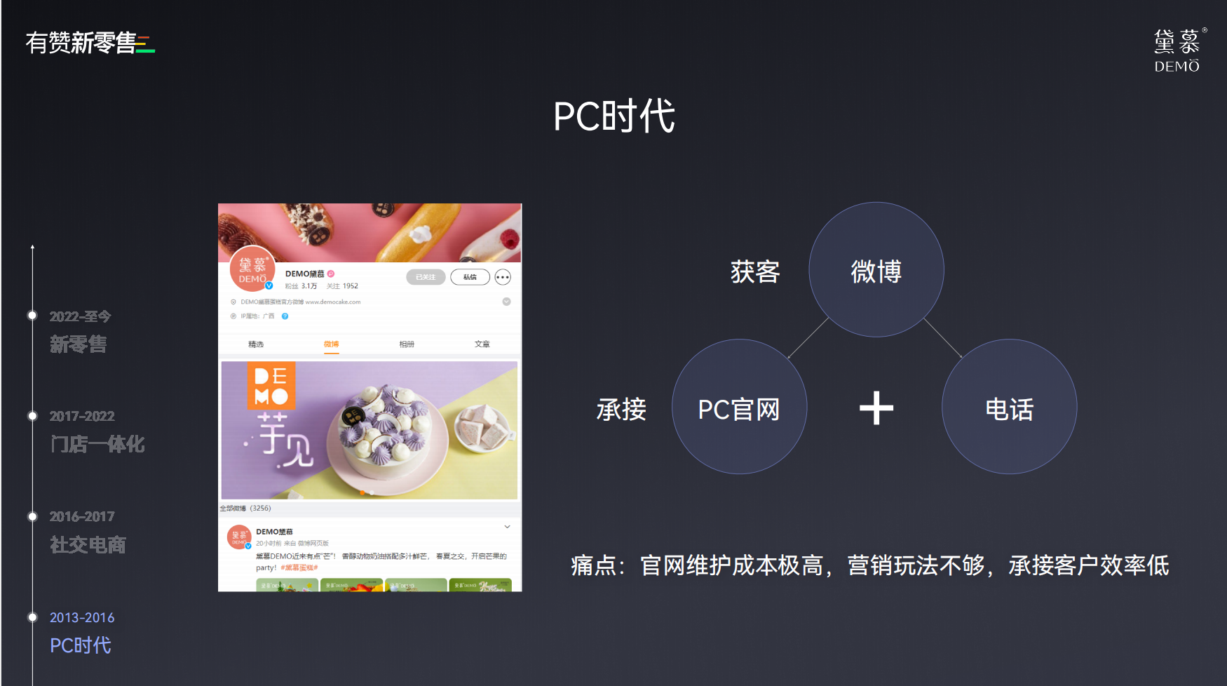 黛慕PC时代