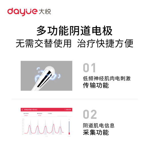 【私聊助理领取专属优惠】【小王专属-私信助理领取优惠券】大悦盆底肌修复仪阴道电极探头 配合主机使用 商品图1