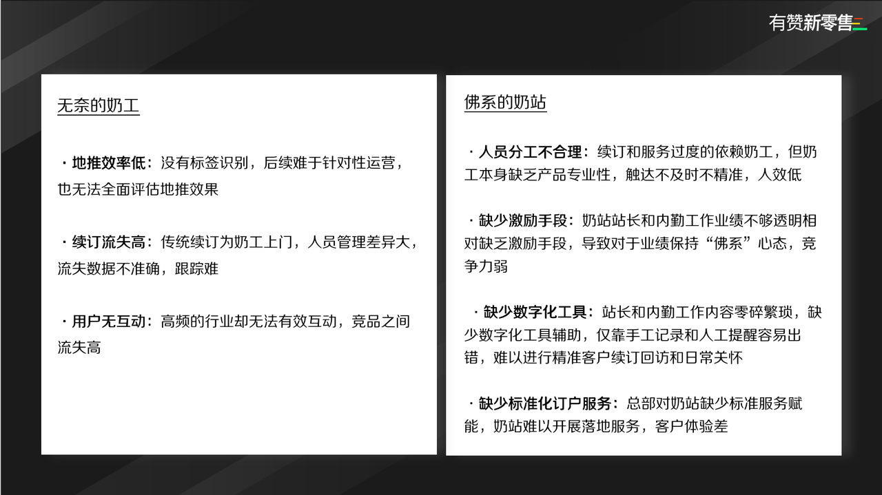 激活奶工