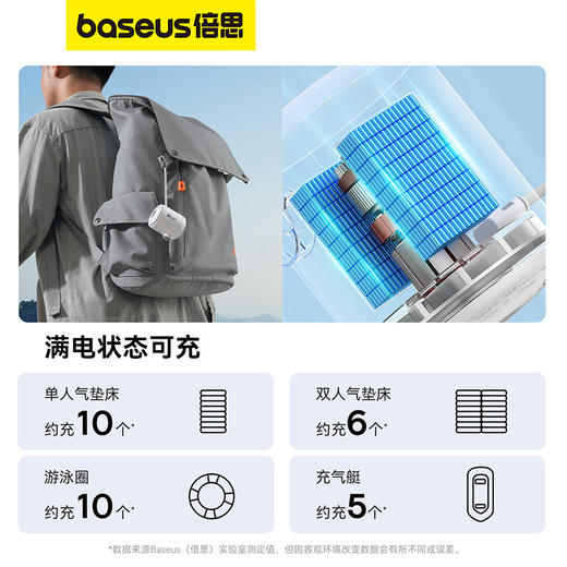 【社群专享】倍思 小口袋 户外露营迷你充气泵 商品图5