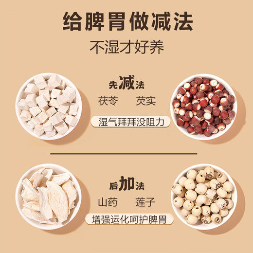 ❤【特卖福利】 古方四神汤买2送1实发3盒！山药莲子芡实山药茯苓四君子四神汤，180g/盒（12克*15袋） 商品图2