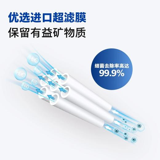 飞利浦（PHILIPS）厨下净水器滤芯AUT600UF 适用  AUT1209 商品图2