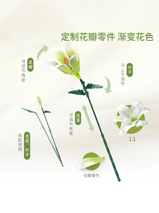 灿烂千阳百合积木花束创意永生花桌面插花装饰摆件模型情人节礼物 商品图5