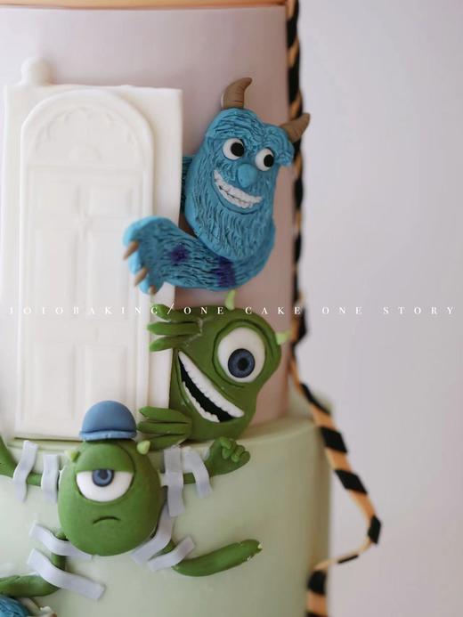 「怪兽电力公司」订制展示 商品图2