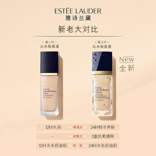 雅诗兰黛 沁水粉底液30ml 补水保湿防晒遮瑕持久不脱妆 干皮救星 商品图3