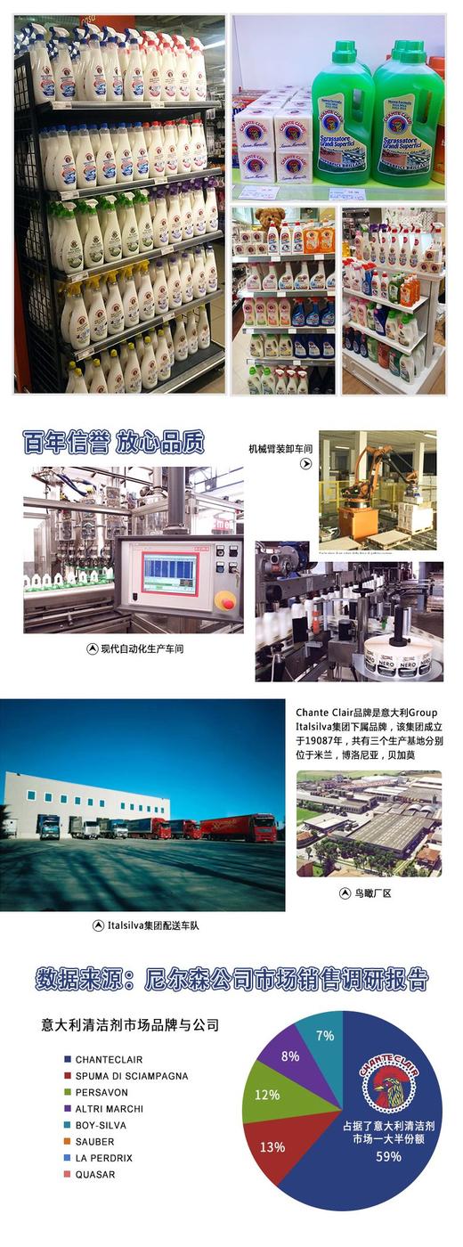 重磅推荐！意大利国宝品牌大公鸡管家多能去污清洁剂（经典）正装600ml*1瓶+600ml*2瓶替换 商品图8