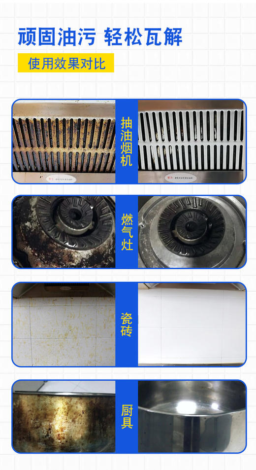 重磅推荐！意大利国宝品牌大公鸡管家多能去污清洁剂（经典）正装600ml*1瓶+600ml*2瓶替换 商品图3