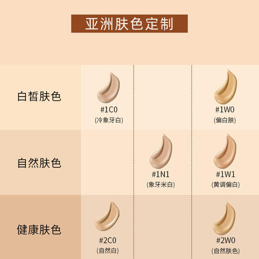 雅诗兰黛 沁水粉底液30ml 补水保湿防晒遮瑕持久不脱妆 干皮救星 商品图4