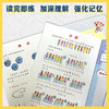 数学帮帮忙25册 赠导读手册超值礼盒装 商品缩略图5