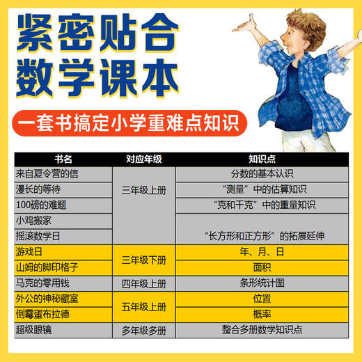 数学帮帮忙25册 赠导读手册超值礼盒装 商品图1