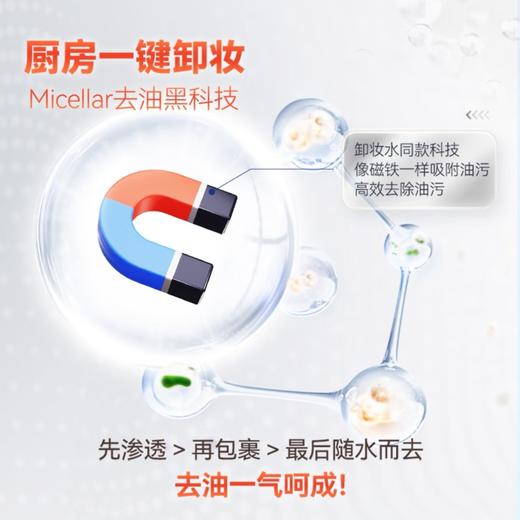 威猛先生厨房油污清洁剂500g | 强力去重油垢·一喷即净 | 清爽柠檬香不刺鼻 商品图2