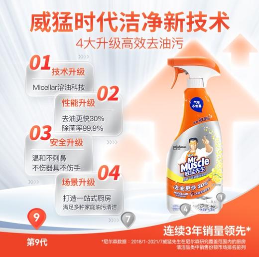 威猛先生厨房油污清洁剂500g | 强力去重油垢·一喷即净 | 清爽柠檬香不刺鼻 商品图1